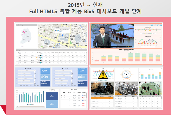 20년간의 범세계적 UI노하우가 축적된 솔루션