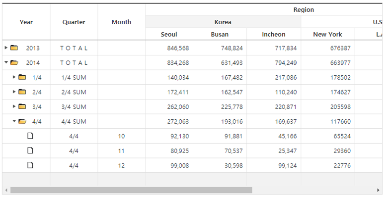 그리드 기능